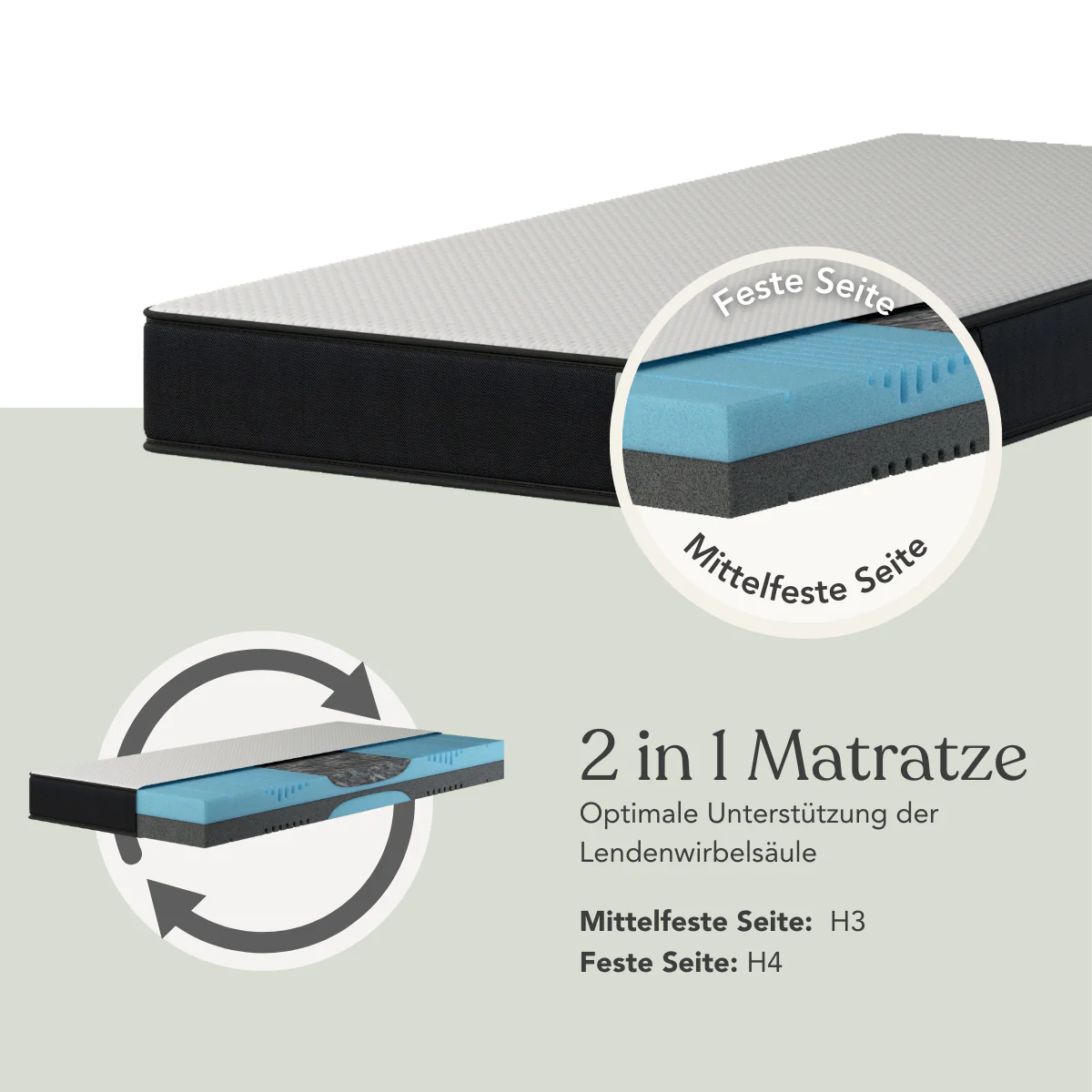 Vorschaubild 6